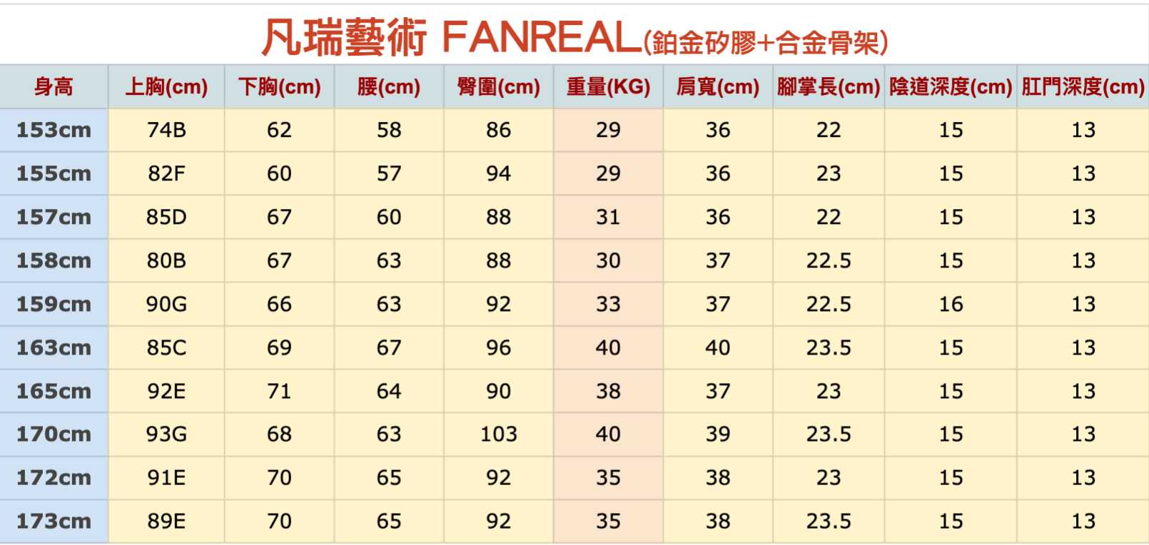 20140605更新.png